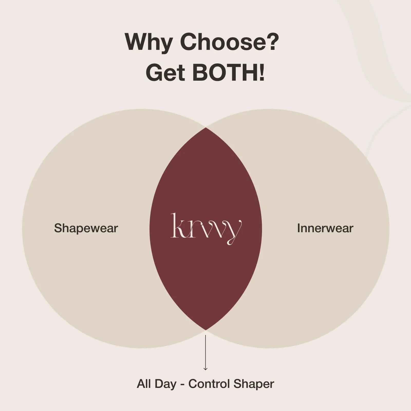 All Day Control Shaper - Image 13